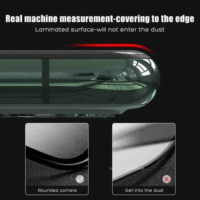 4 in 1 Anti-Spy Glass For iPhone Privacy Screen Protector