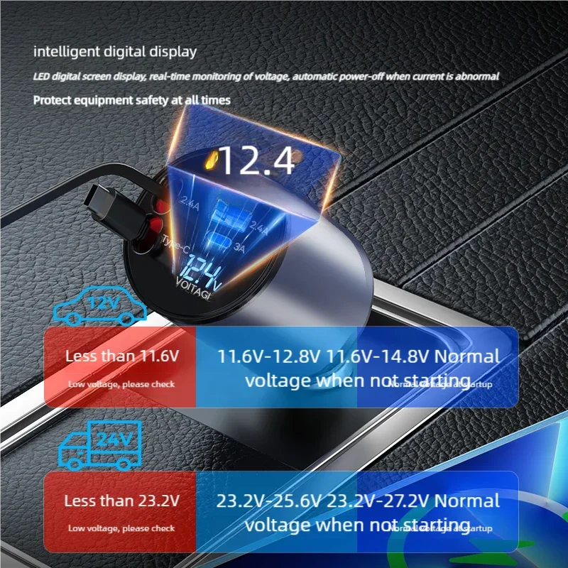4 In 1 Android/Apple Charger With Retractable Cable 100W